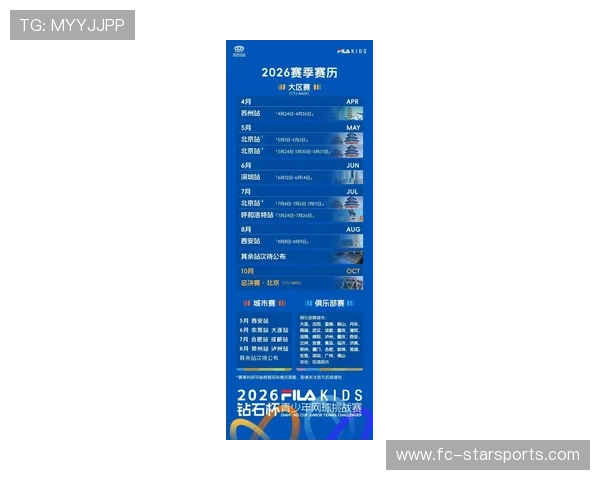 盘点 2026 年最具潜力的 5 个体育+电竞新兴细分赛道。,2022电竞体育赛事 盘点 2026 年最具潜力的 5 个体育+电竞新兴细分赛道。,2022电竞体育赛事
